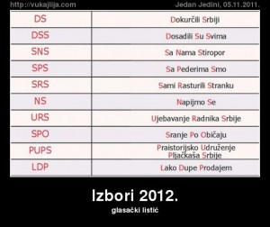 izbori-2012